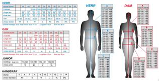 Halvarssons Textilbyxa Wish Svart - Byxor Onroad - D252361 - 2