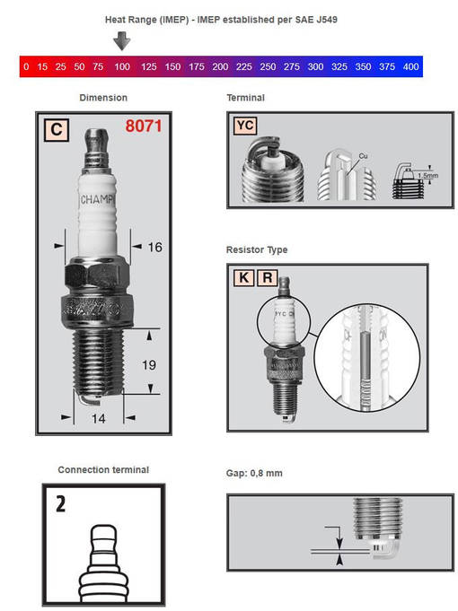 Champion Tändstift RC14YC - Tändstift - D448742 - 1
