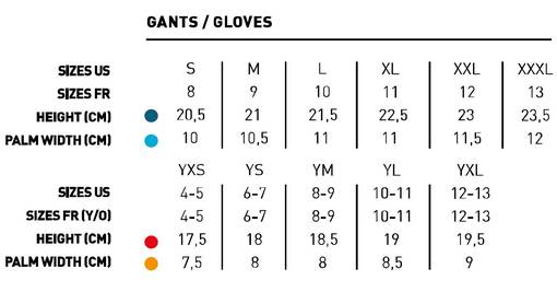 Just1 Handske Junior J-Flex 2.0 Svart/Gul Fluo - Handskar Offroad - D429552 - 1