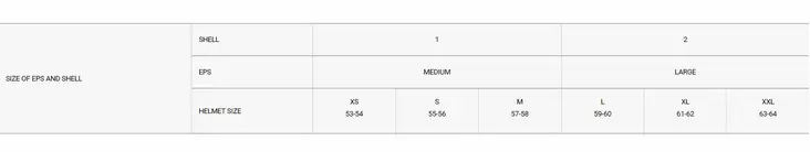 HJC Hjälm i20 Scraw Svart/Röd MC1SF - Skoterhjälmar - D438582 - 1