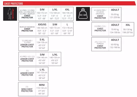Leatt Bröstpansar 2.5 Hybrid Jr Svart - Bröstskydd - D503385 - 2