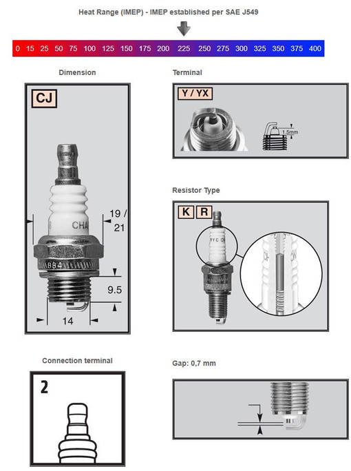 Champion Tändstift RCJ7Y - Tändstift - D448745 - 1