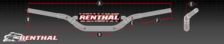 Renthal Fatbar 821 MCGRATH / SHORT KTM 2016 OEM Svart - Styren - D430376 - 2